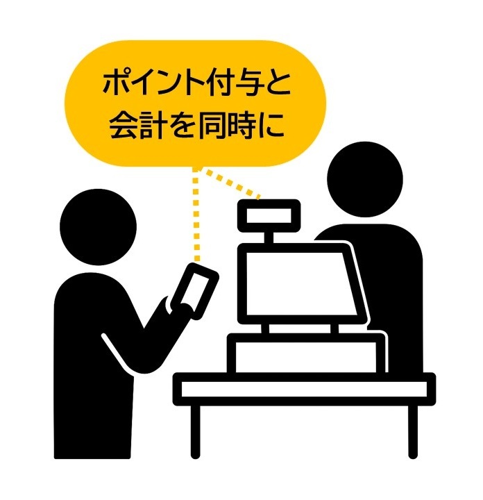 ポイント付与と会計を同時に