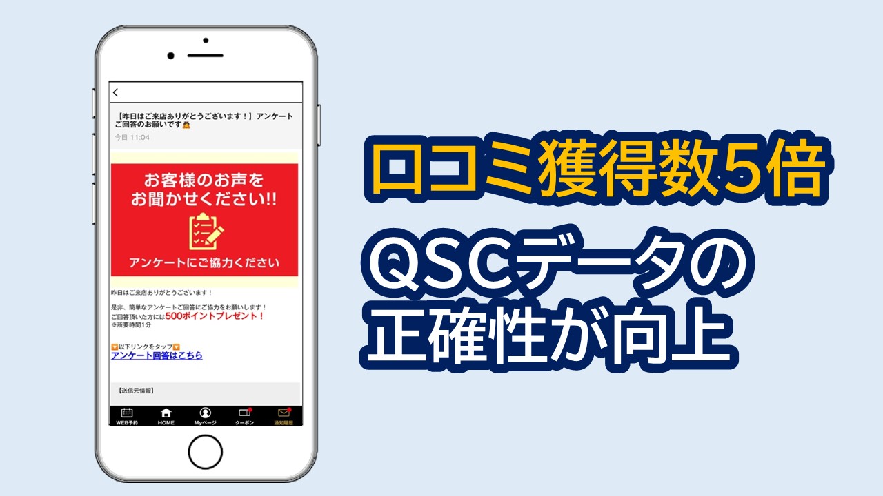 飲食店ロイヤルカスタマー育成 コンサルティングサービス紹介資料 アクティブ・メディア株式会社