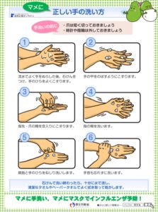 厚生労働省推奨手洗い