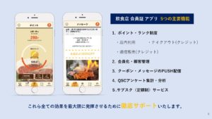 アプリの主要機能