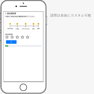 アプリのQSCアンケートが効果が高い理由