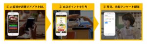 app3step