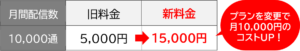 LINE新料金例-2