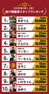 投げ銭スタッフ02
