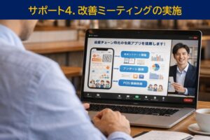 サポート４．改善ミーティングの実施